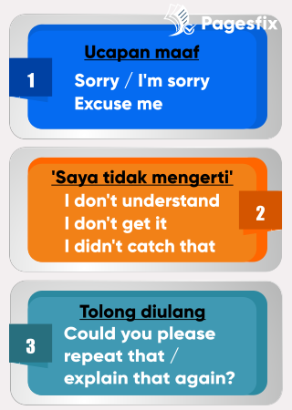 11 Bahasa Inggris Saya Tidak Mengerti / Maaf Saya Tidak Mengerti