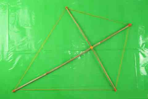 kata teknis membuat layang-layang